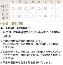 診療時間